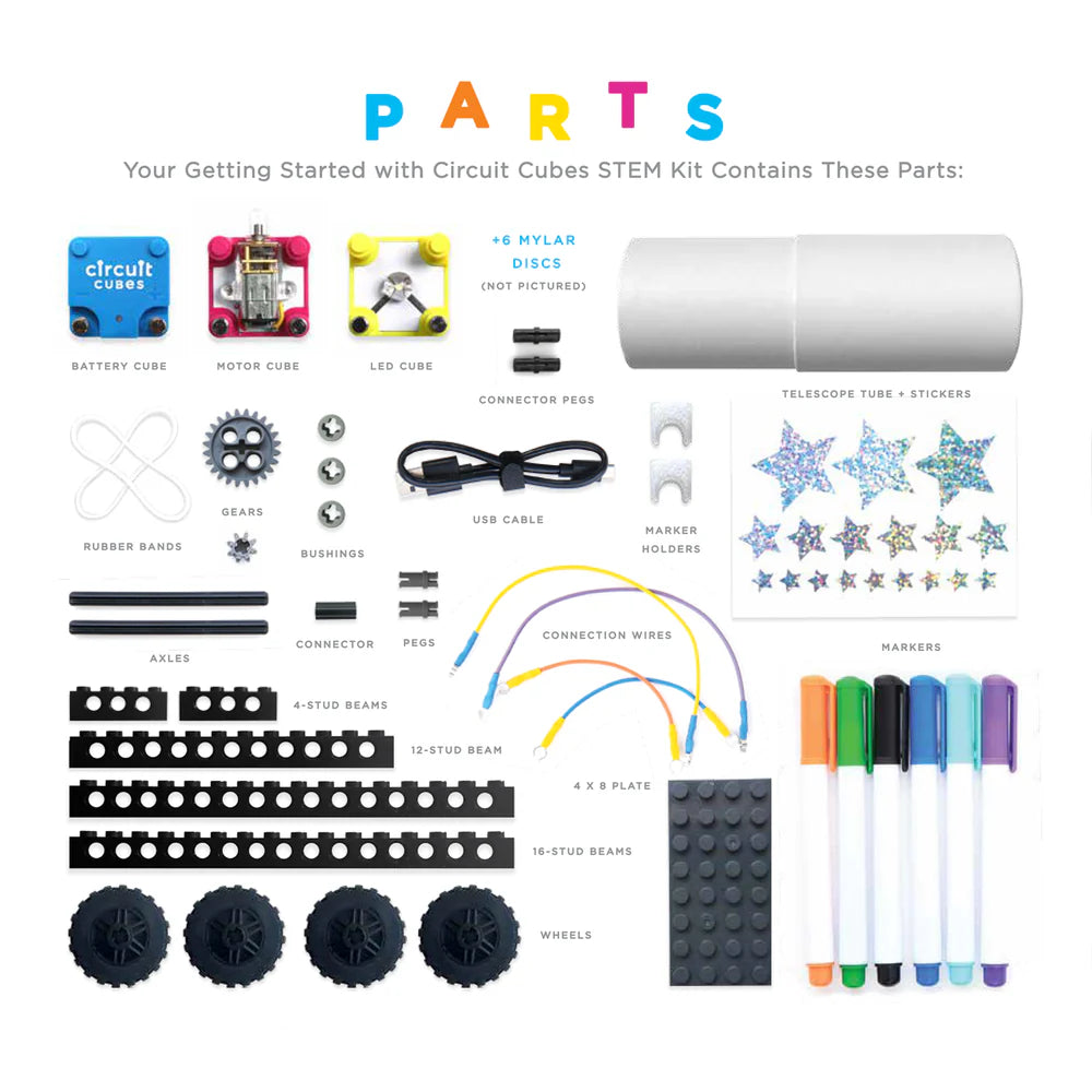 Kit de iniciación CTIM